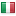 wellgroomed.ie is hosted in Italy